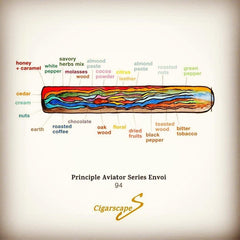 Principle Aviator Envoi - Industrial Cigar Co.